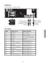 Preview for 39 page of Clas Ohlson 38-3786 Manual