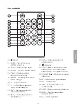 Preview for 41 page of Clas Ohlson 38-3786 Manual