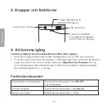 Preview for 24 page of Clas Ohlson 38-3845 Manual