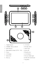 Preview for 4 page of Clas Ohlson 38-3848 Manual