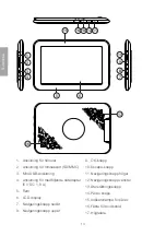 Preview for 14 page of Clas Ohlson 38-3848 Manual