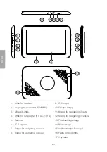 Preview for 24 page of Clas Ohlson 38-3848 Manual