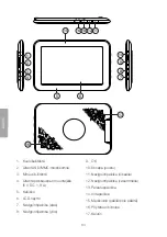 Preview for 34 page of Clas Ohlson 38-3848 Manual