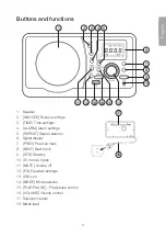 Preview for 3 page of Clas Ohlson 38-4823 Manual