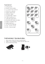 Preview for 16 page of Clas Ohlson 38-4823 Manual