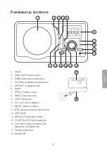 Предварительный просмотр 21 страницы Clas Ohlson 38-4823 Manual