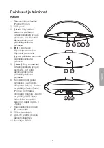 Предварительный просмотр 19 страницы Clas Ohlson 38-4969 Manual