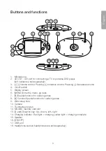 Предварительный просмотр 3 страницы Clas Ohlson 38-5048 Manual