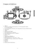 Предварительный просмотр 11 страницы Clas Ohlson 38-5048 Manual