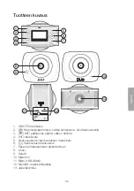 Preview for 39 page of Clas Ohlson 38-7931 Instruction Manual