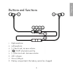 Preview for 5 page of Clas Ohlson 38-8327 Manual