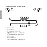 Preview for 14 page of Clas Ohlson 38-8327 Manual