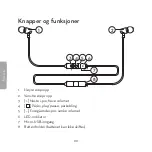 Preview for 22 page of Clas Ohlson 38-8327 Manual