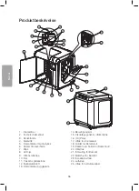 Preview for 36 page of Clas Ohlson 38-8870 Quick Start Manual