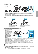 Предварительный просмотр 9 страницы Clas Ohlson 38-8929-1 Instruction Manual