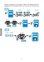 Preview for 22 page of Clas Ohlson 38-8929-1 Instruction Manual