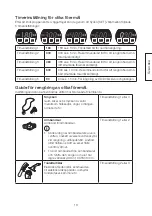 Preview for 13 page of Clas Ohlson 39-1484 Manual