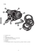 Preview for 22 page of Clas Ohlson 40-8673 Original Instructions Manual