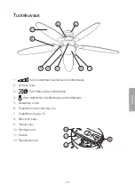 Предварительный просмотр 19 страницы Clas Ohlson 4057401112 Instruction Manual