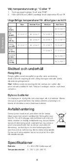 Preview for 8 page of Clas Ohlson 44-2347 Instruction Manual