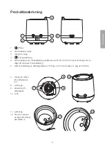 Preview for 9 page of Clas Ohlson 44-3342 Manual