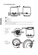 Preview for 14 page of Clas Ohlson 44-3342 Manual