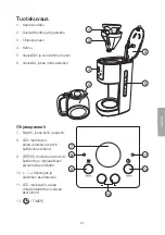 Preview for 27 page of Clas Ohlson 44-3726 Manual