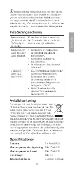 Preview for 9 page of Clas Ohlson 44-4262 Manual