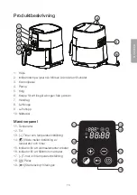 Preview for 15 page of Clas Ohlson 44-4412 Manual