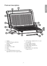 Preview for 5 page of Clas Ohlson 44-4502 Instruction Manual