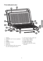 Preview for 15 page of Clas Ohlson 44-4502 Instruction Manual