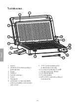 Preview for 20 page of Clas Ohlson 44-4502 Instruction Manual