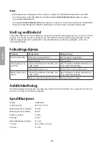 Preview for 26 page of Clas Ohlson AG820CRL Instruction Manual