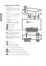 Preview for 12 page of Clas Ohlson B36Q Manual