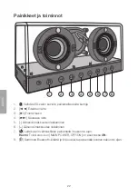 Предварительный просмотр 22 страницы Clas Ohlson BT520 Instruction Manual