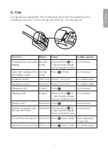 Предварительный просмотр 7 страницы Clas Ohlson BTH002 Instruction Manual