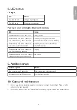 Предварительный просмотр 9 страницы Clas Ohlson BTH002 Instruction Manual