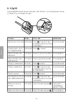 Предварительный просмотр 34 страницы Clas Ohlson BTH002 Instruction Manual