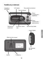 Preview for 35 page of Clas Ohlson BTHF009D User Manual