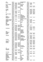 Preview for 33 page of Clas Ohlson BW0881 Instruction Manual