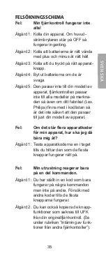 Preview for 35 page of Clas Ohlson BW6200 User Manual