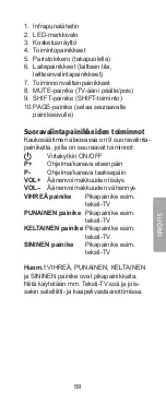 Preview for 59 page of Clas Ohlson BW6200 User Manual