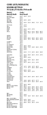 Preview for 74 page of Clas Ohlson BW6200 User Manual