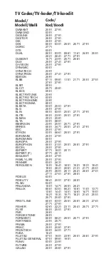 Preview for 76 page of Clas Ohlson BW6200 User Manual