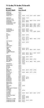 Preview for 78 page of Clas Ohlson BW6200 User Manual