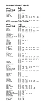 Preview for 84 page of Clas Ohlson BW6200 User Manual