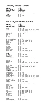 Preview for 85 page of Clas Ohlson BW6200 User Manual