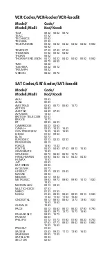 Preview for 87 page of Clas Ohlson BW6200 User Manual