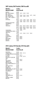 Preview for 88 page of Clas Ohlson BW6200 User Manual