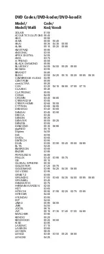 Preview for 89 page of Clas Ohlson BW6200 User Manual